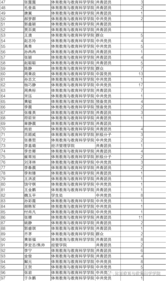 麻豆传媒