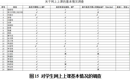 麻豆传媒