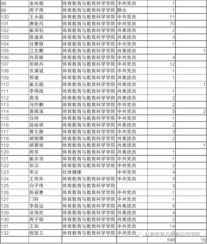 麻豆传媒